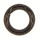 Verschlussring, 18mm, Edelstahl, Schwarz