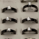 Stainless steel ring with stone, black